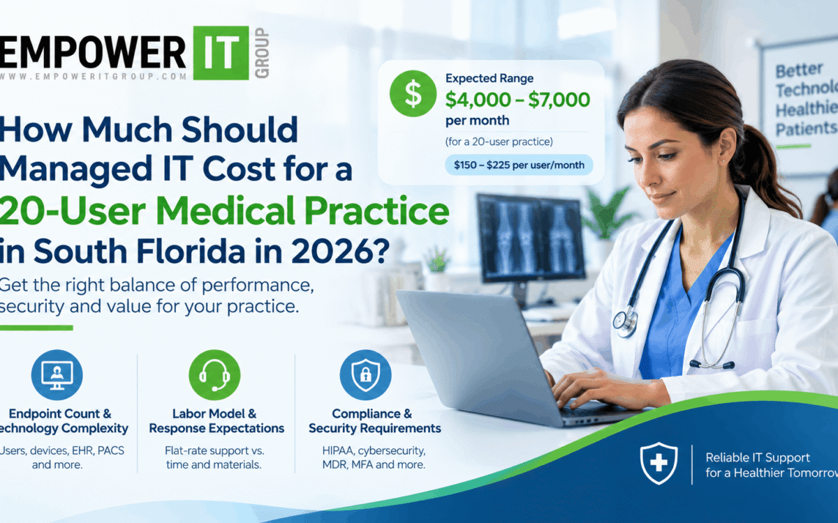 Managed IT Cost for Medical Practice in South Florida 2026