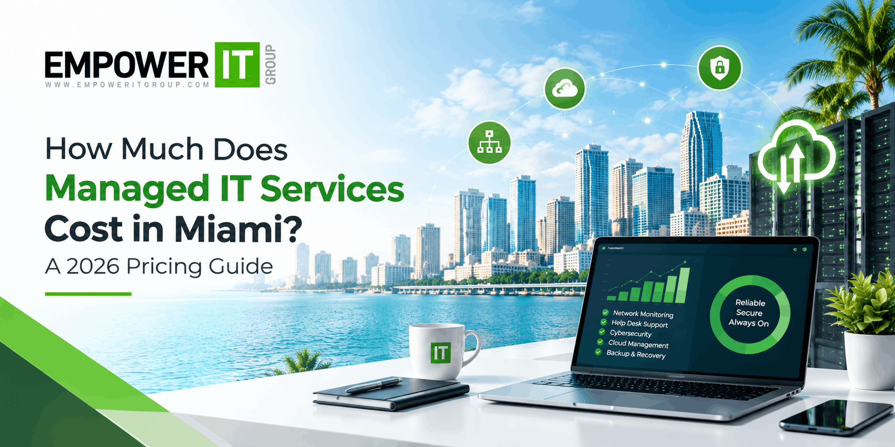 managed IT services cost Miami