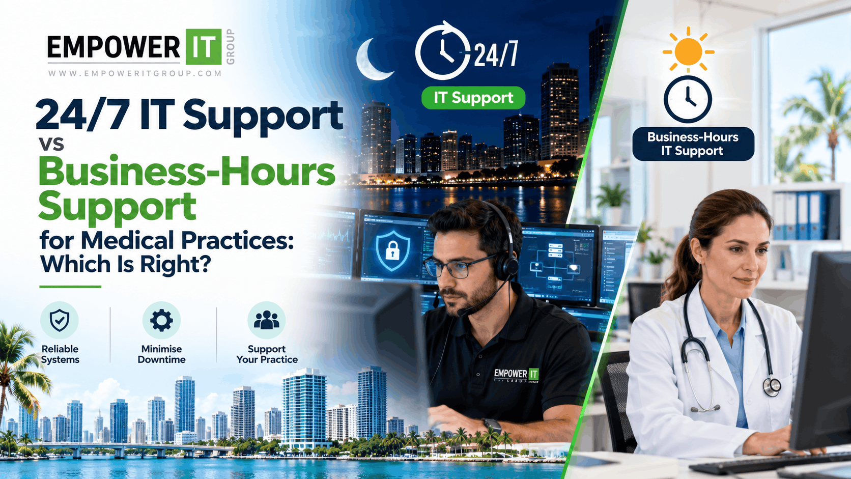 24/7 IT Support vs Business-Hours Support for Medical Practices