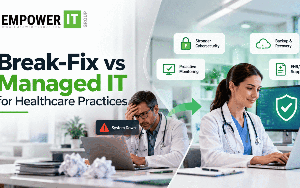 Break-Fix vs Managed IT for Healthcare
