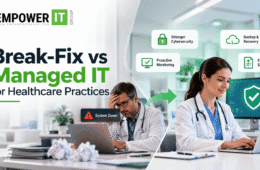 How to Know When Your Medical Practice Has Outgrown Break-Fix IT Support