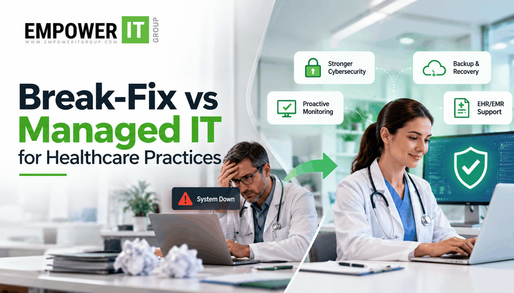Break-Fix vs Managed IT for Healthcare