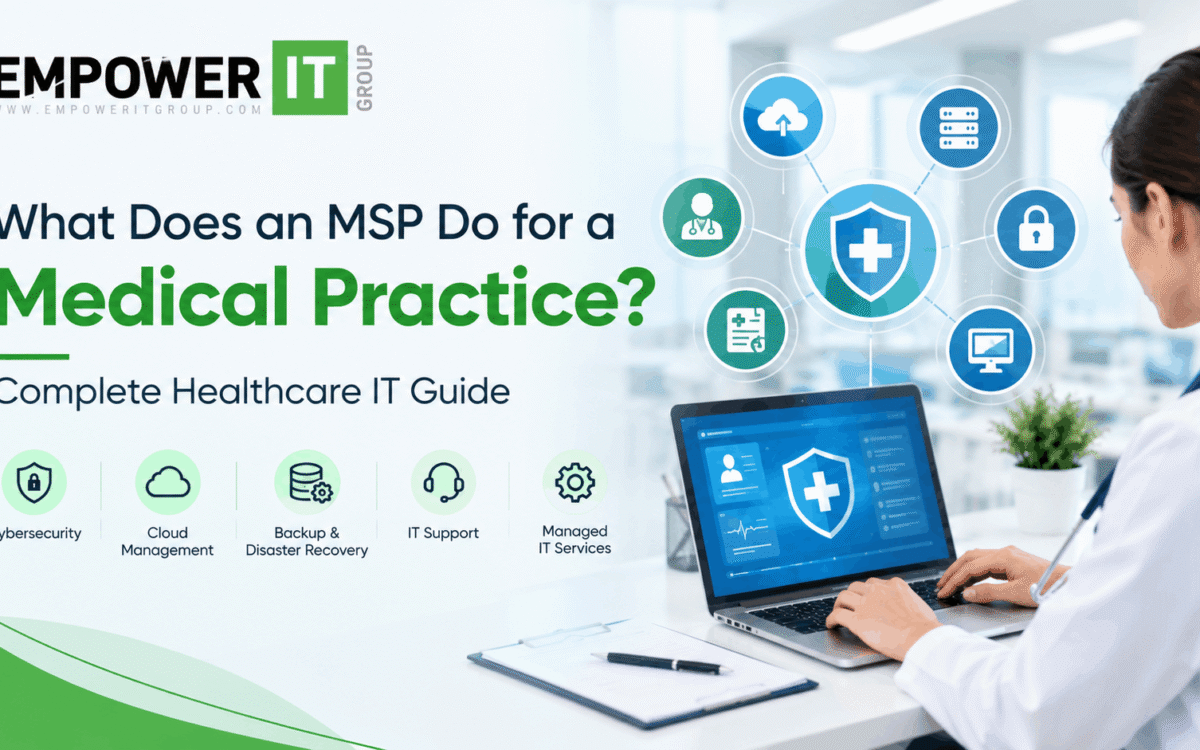 MSP for medical practices