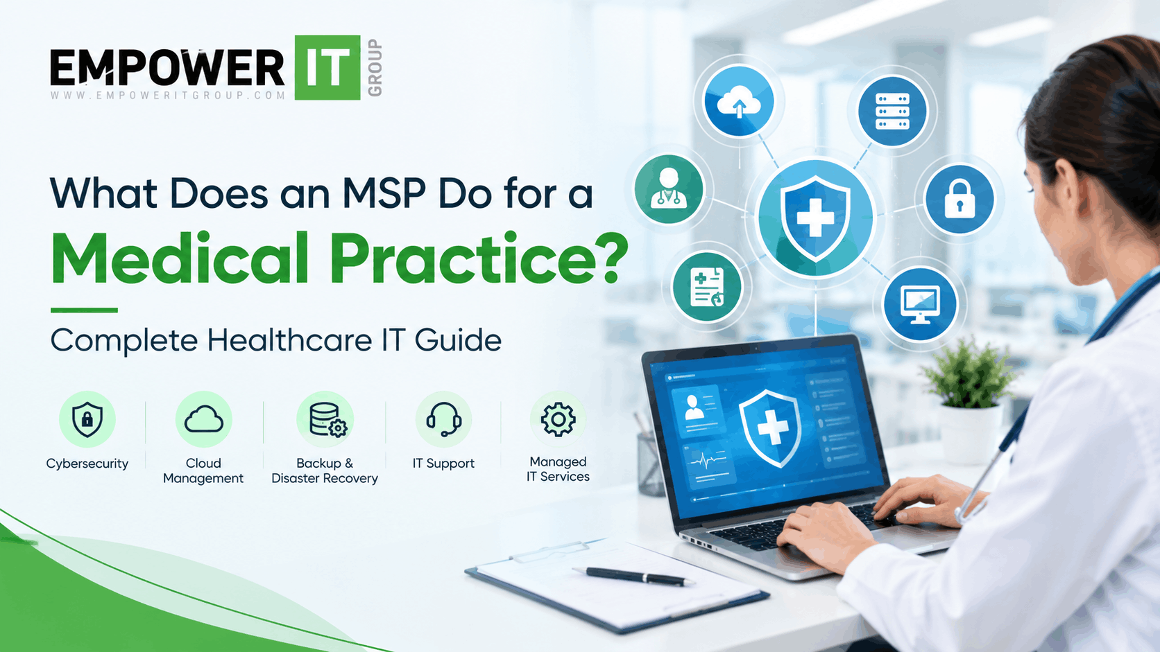 MSP for medical practices